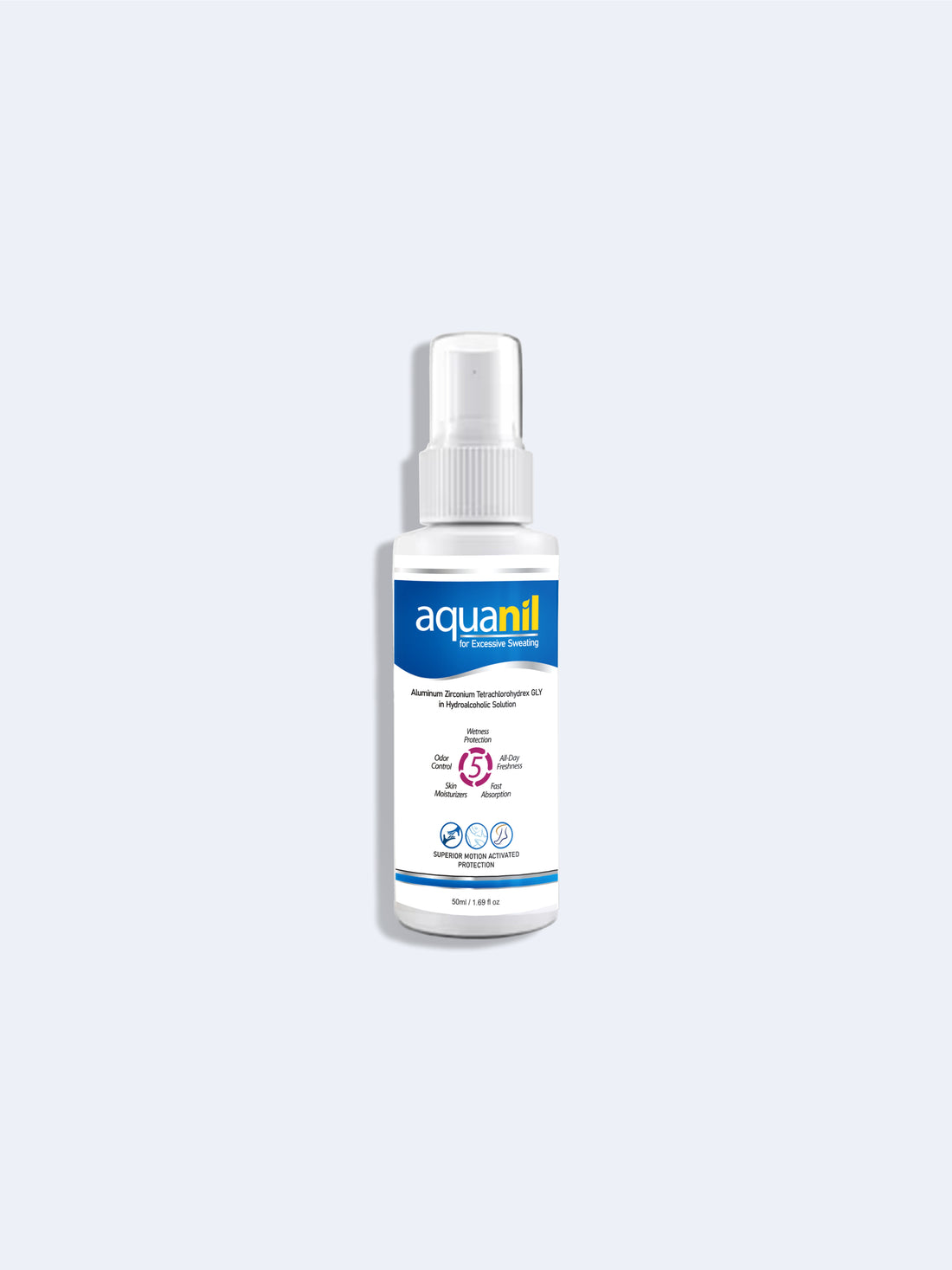 Aquanil (Excessive Sweating)