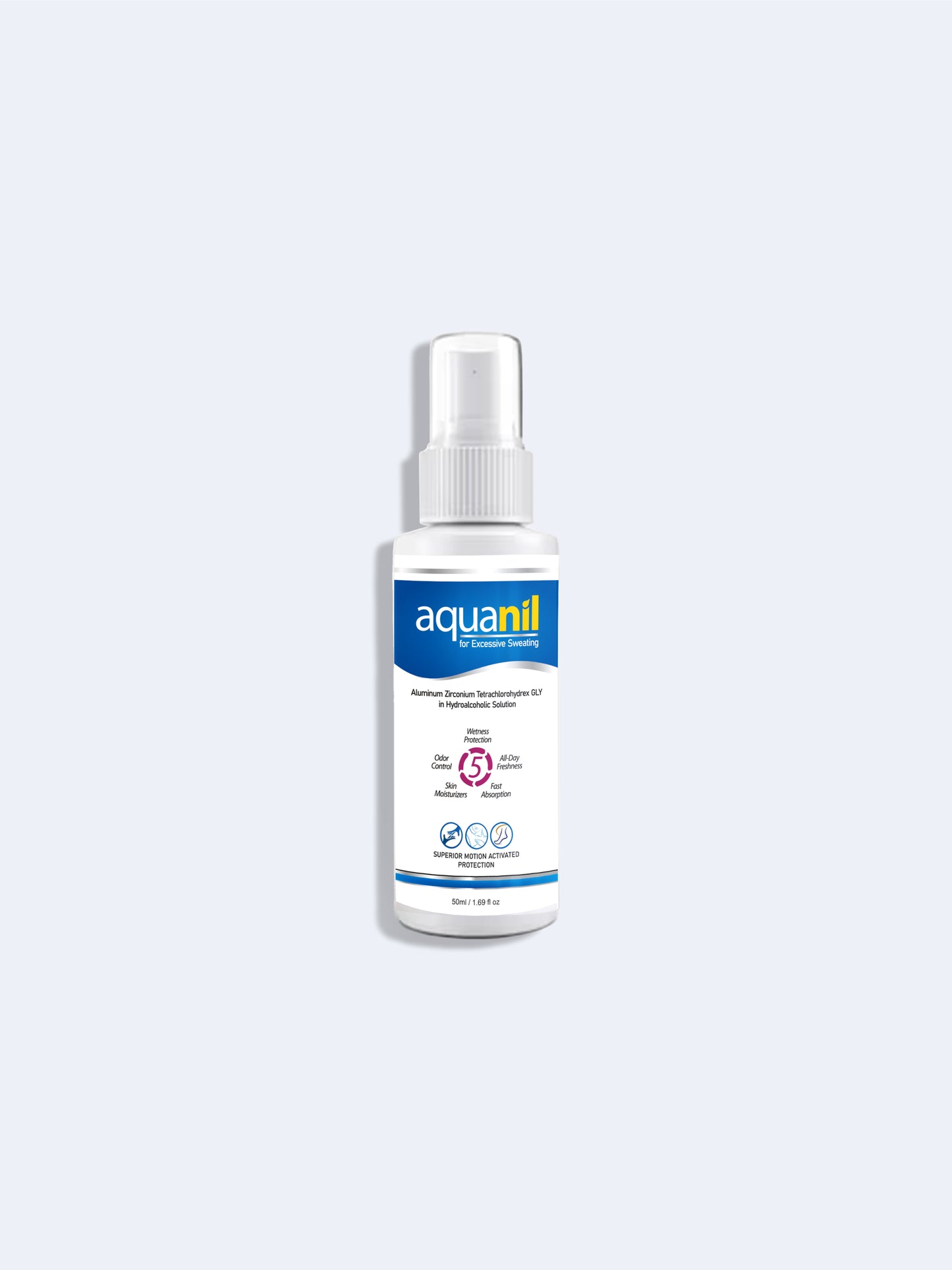 Aquanil (Excessive Sweating)
