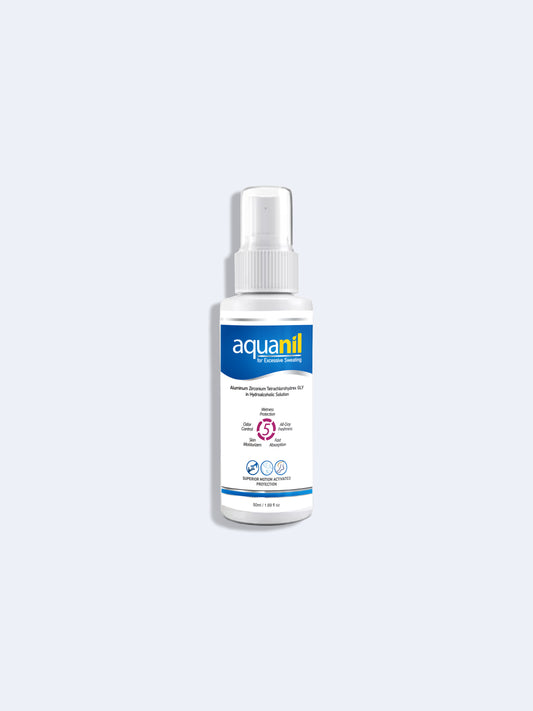 Aquanil (Excessive Sweating)